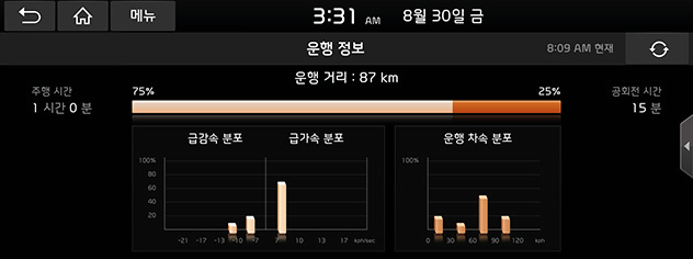 DE%20PE%20EV_AUS_kor_page-70-01_new.png